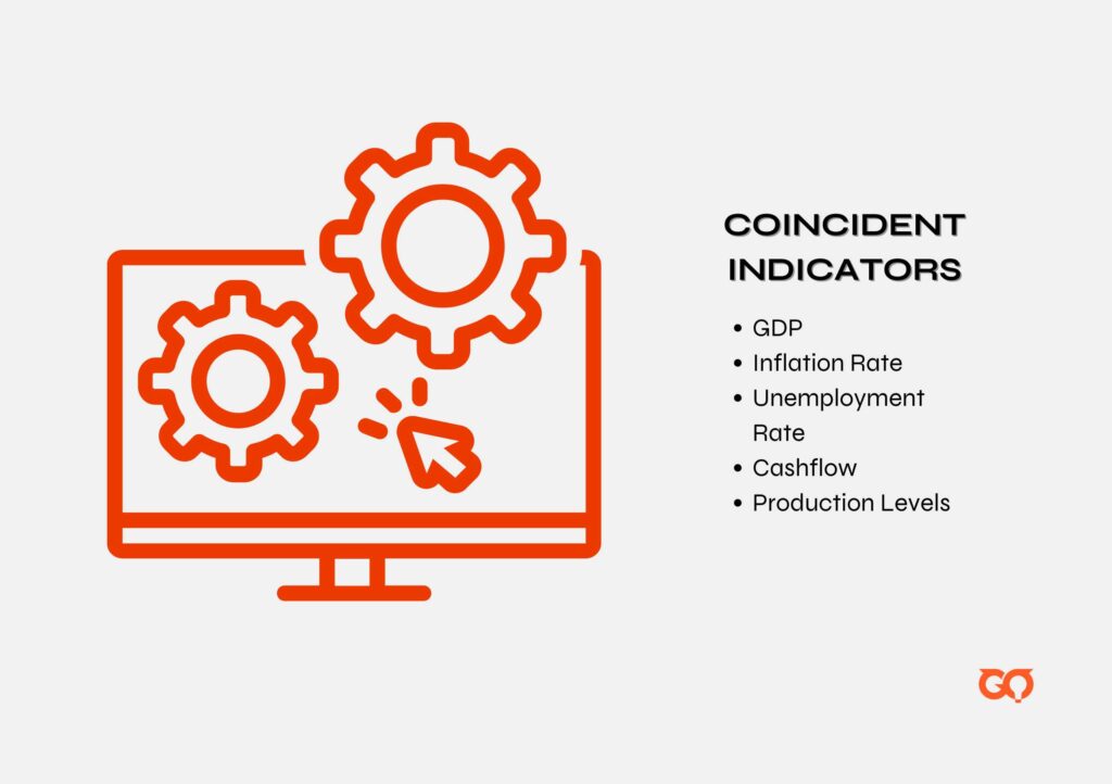 Which coincident indicators do you need to know