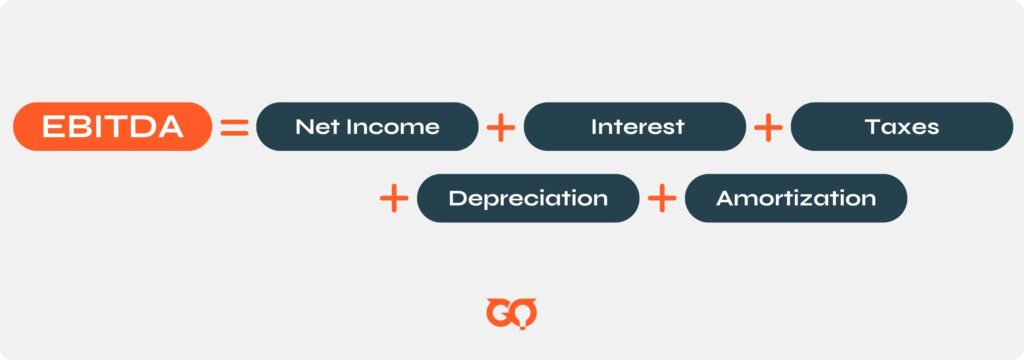 saas valuation with ebitda method