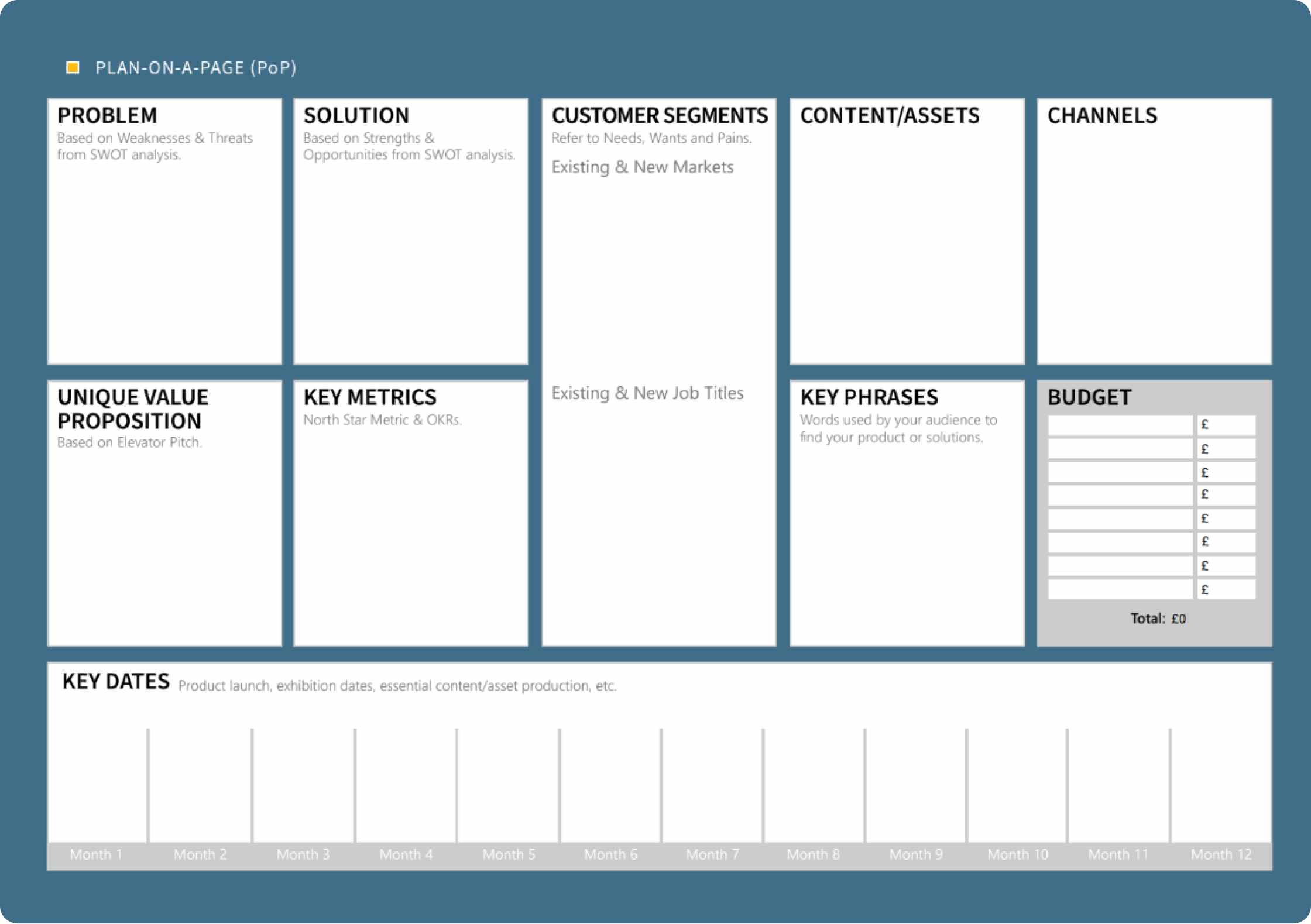 B2B Marketing Plan-on-a-Page Template