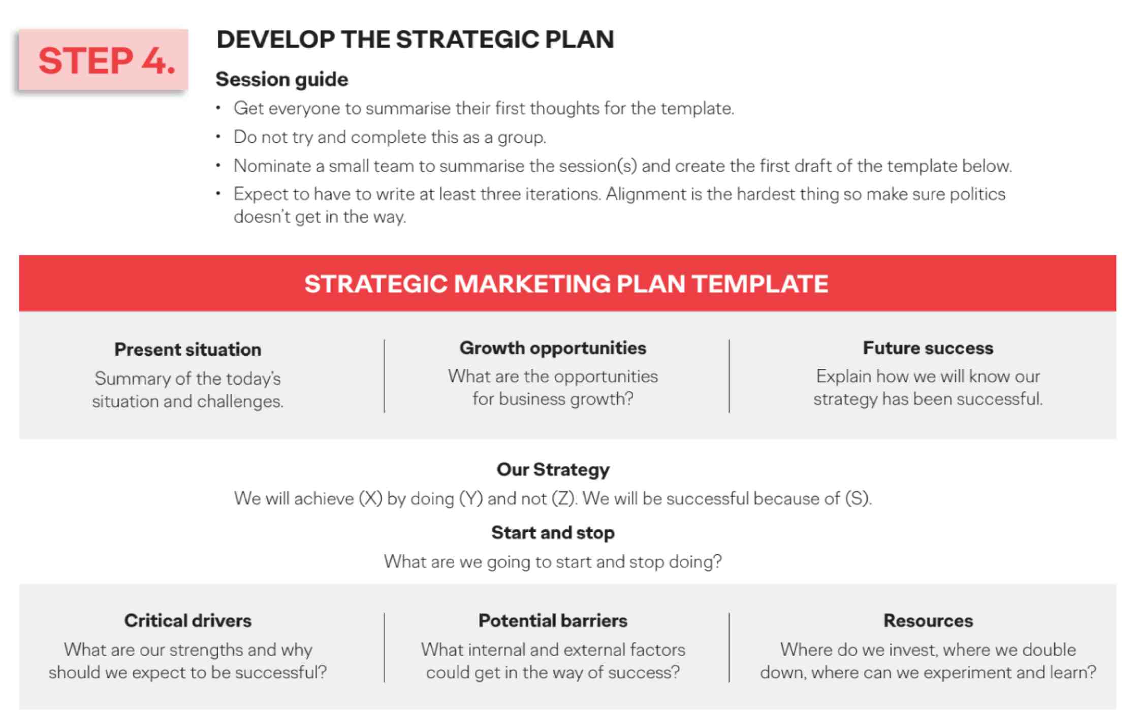 Template to build a B2B marketing plan in ONE week