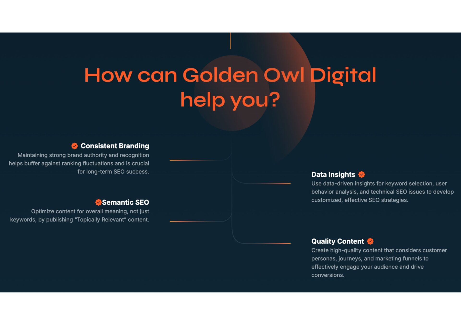 golden owl digital trusted partner for seo