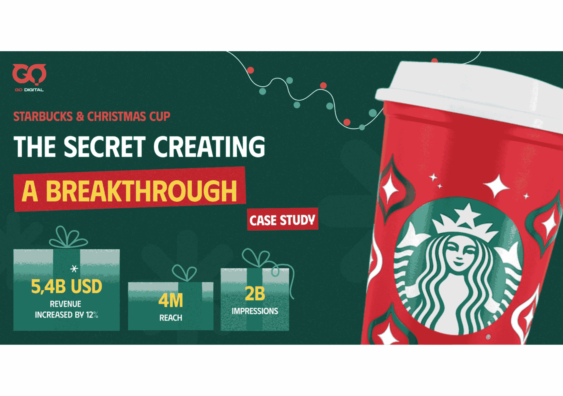 starbucks red cup contest