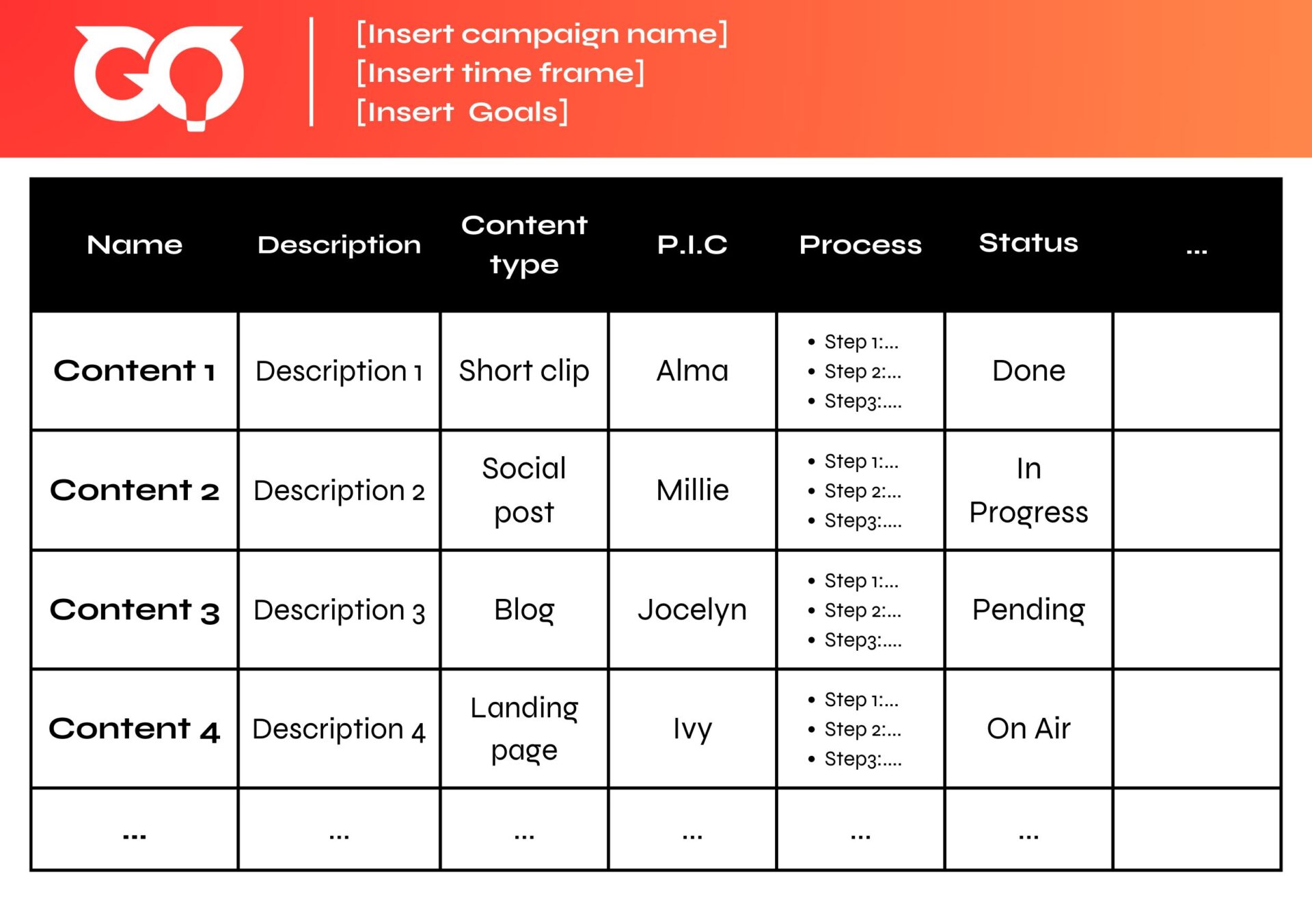 visualized content plan