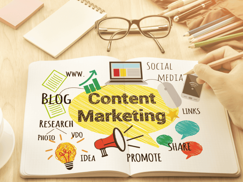 Content Marketing for Small Business