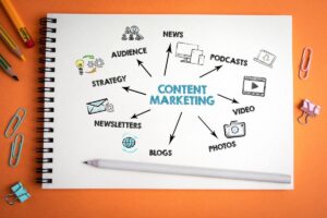 Types of visual content to boost visual content marketing