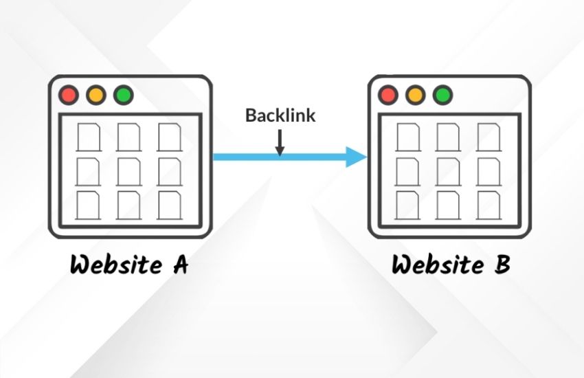 What Are Backlinks and Why Do They Matter for SEO?
