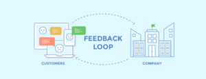Create a Feedback Loop