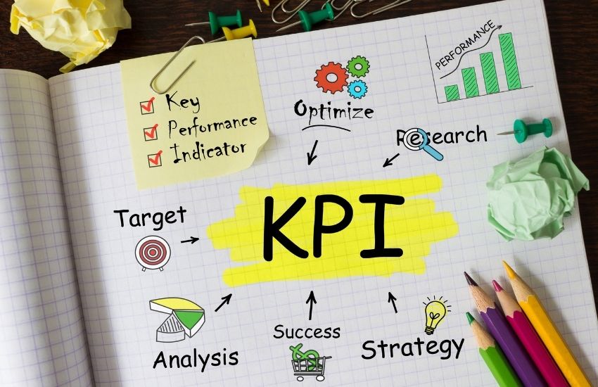 Set Clear Goals and KPIs