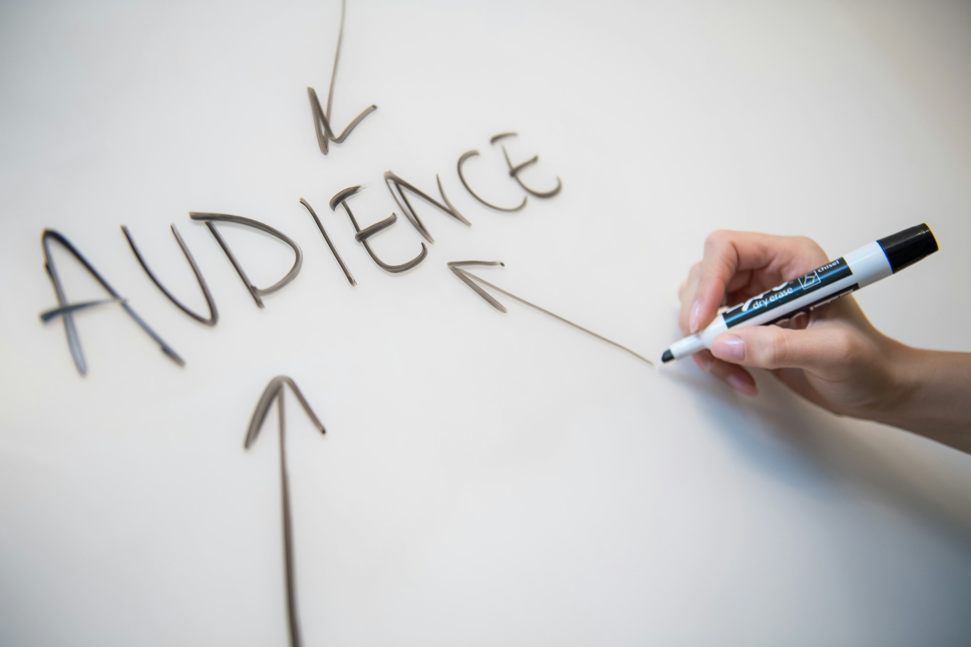Define Your Audience, Topics, and Funnel