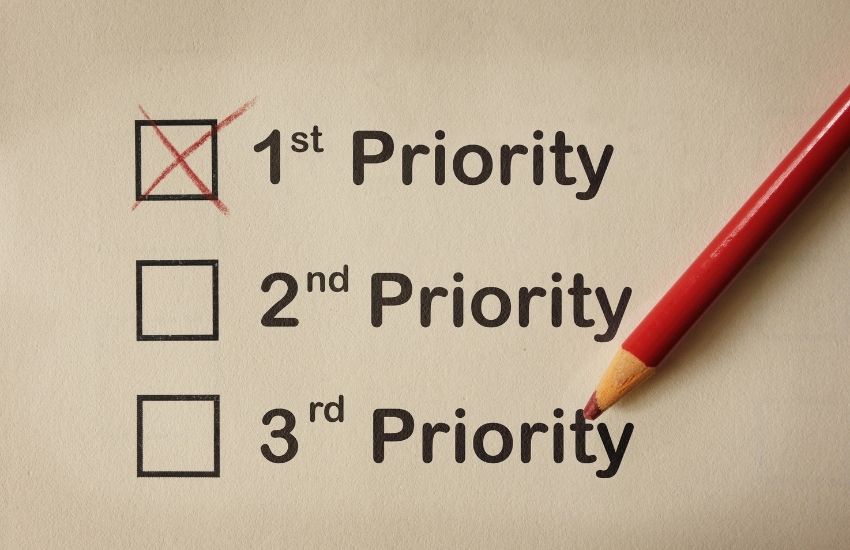 Generate a Prioritized Fix List