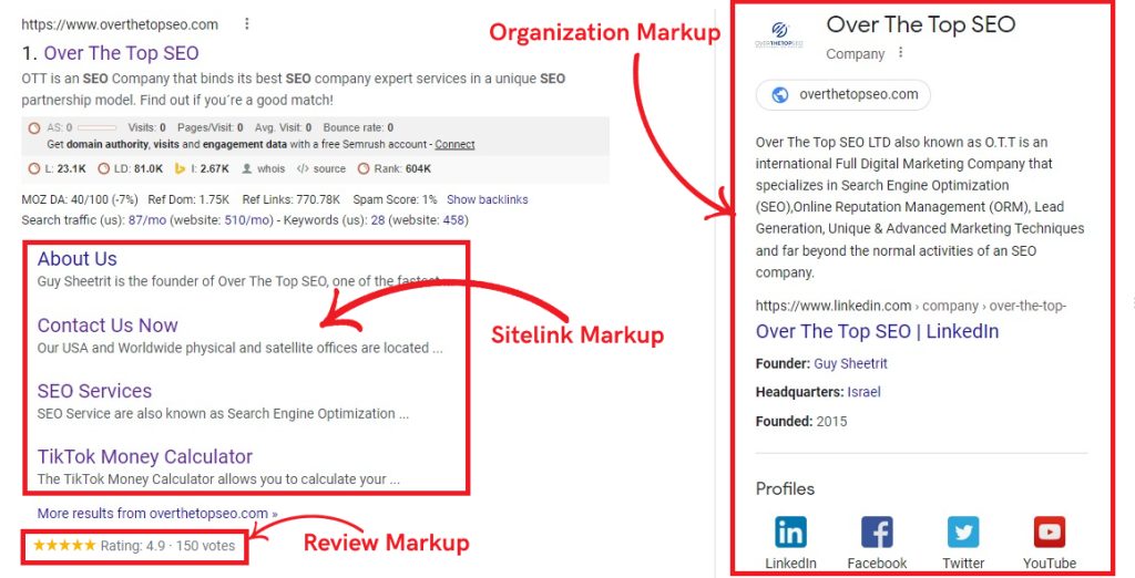 Organization Schema