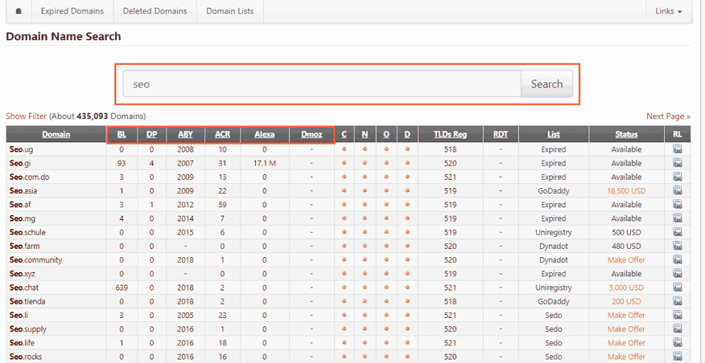 Expired domains provide a shortcut to SEO success