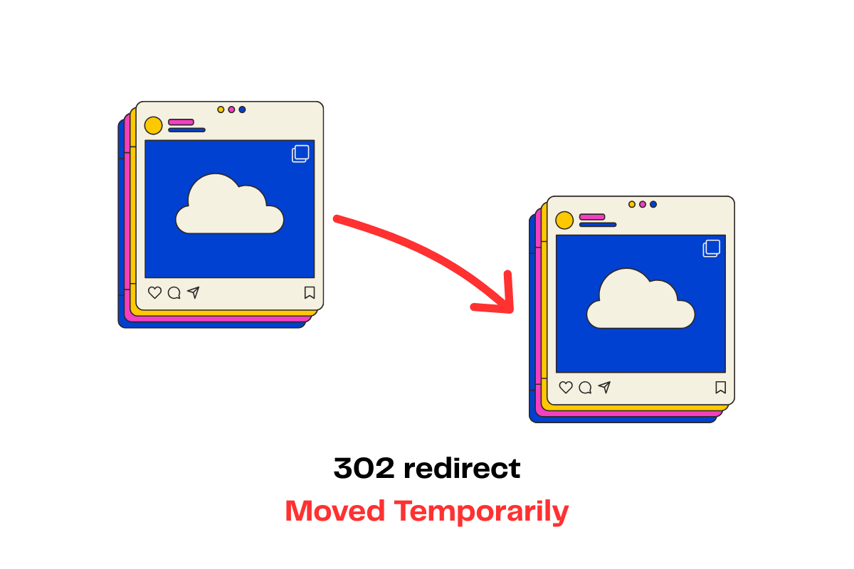 302 redirect