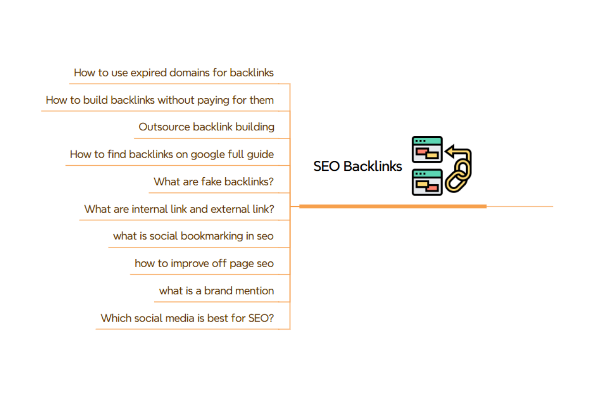 SEO-Strategies-deal-with-AIOGEO