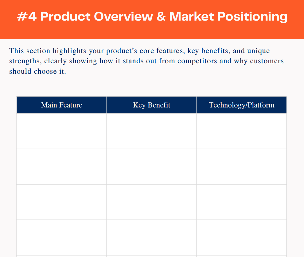 product overview and market position