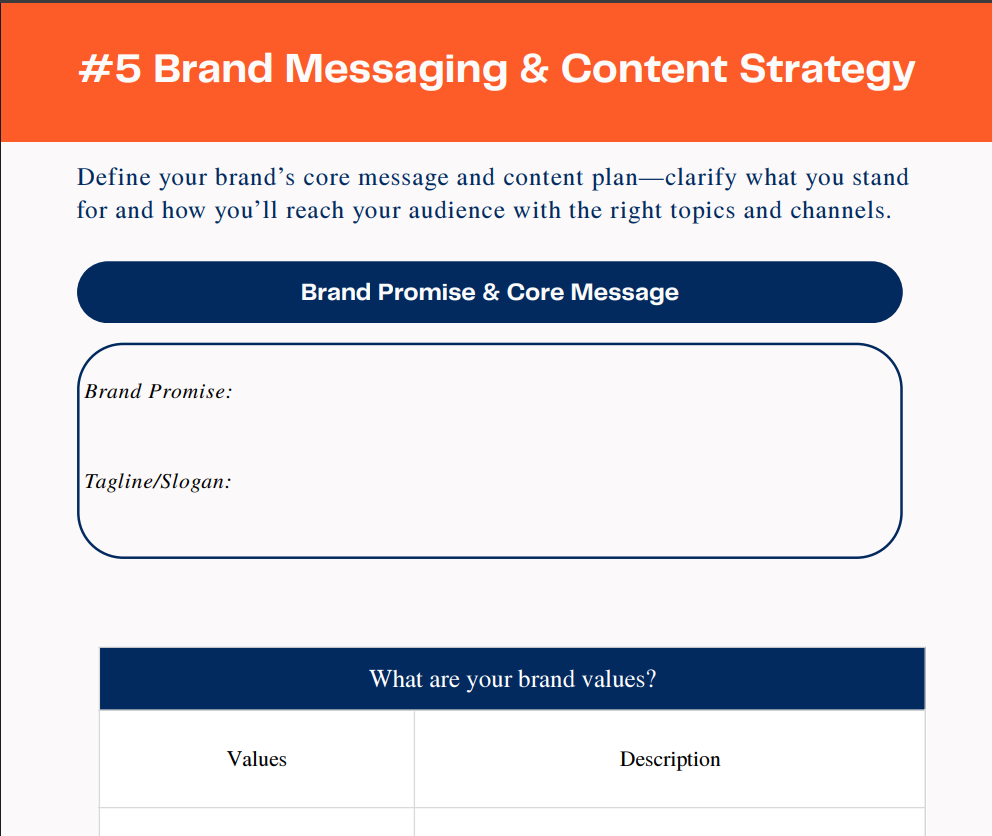 brand messaging and content strategy