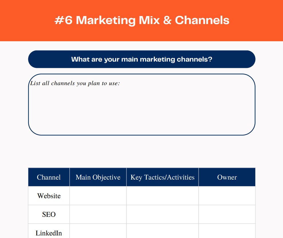 marketing mix and channel