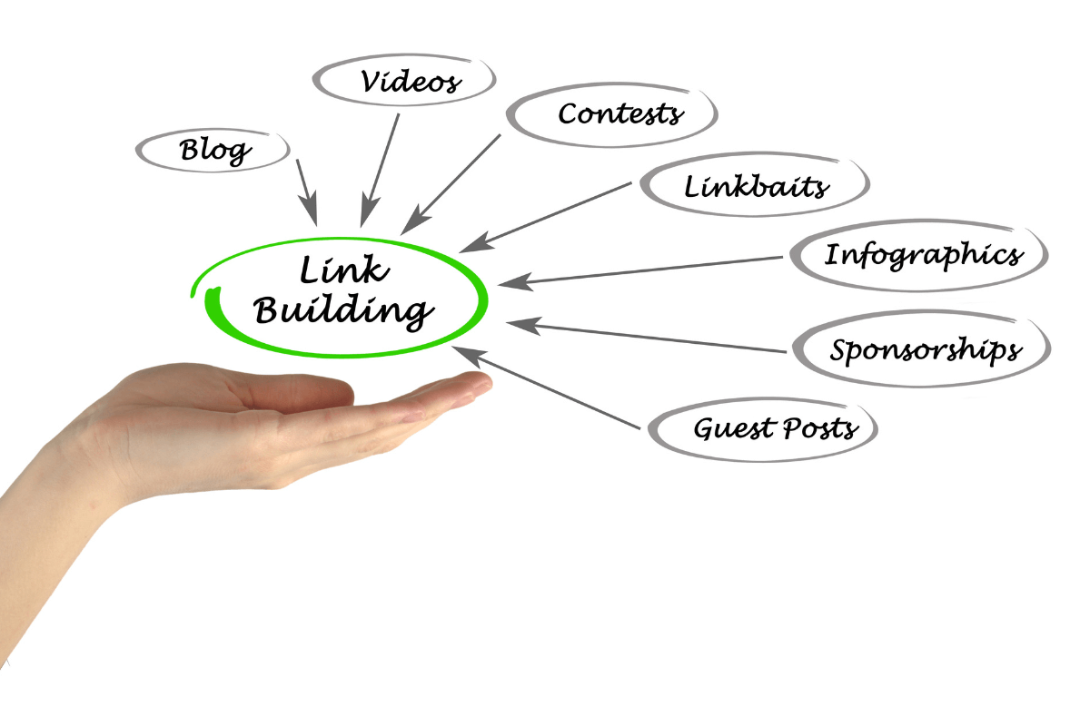 SEO Skills Don’t Require Any Programming