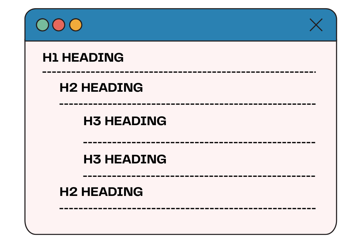 Headings Improve User Experience