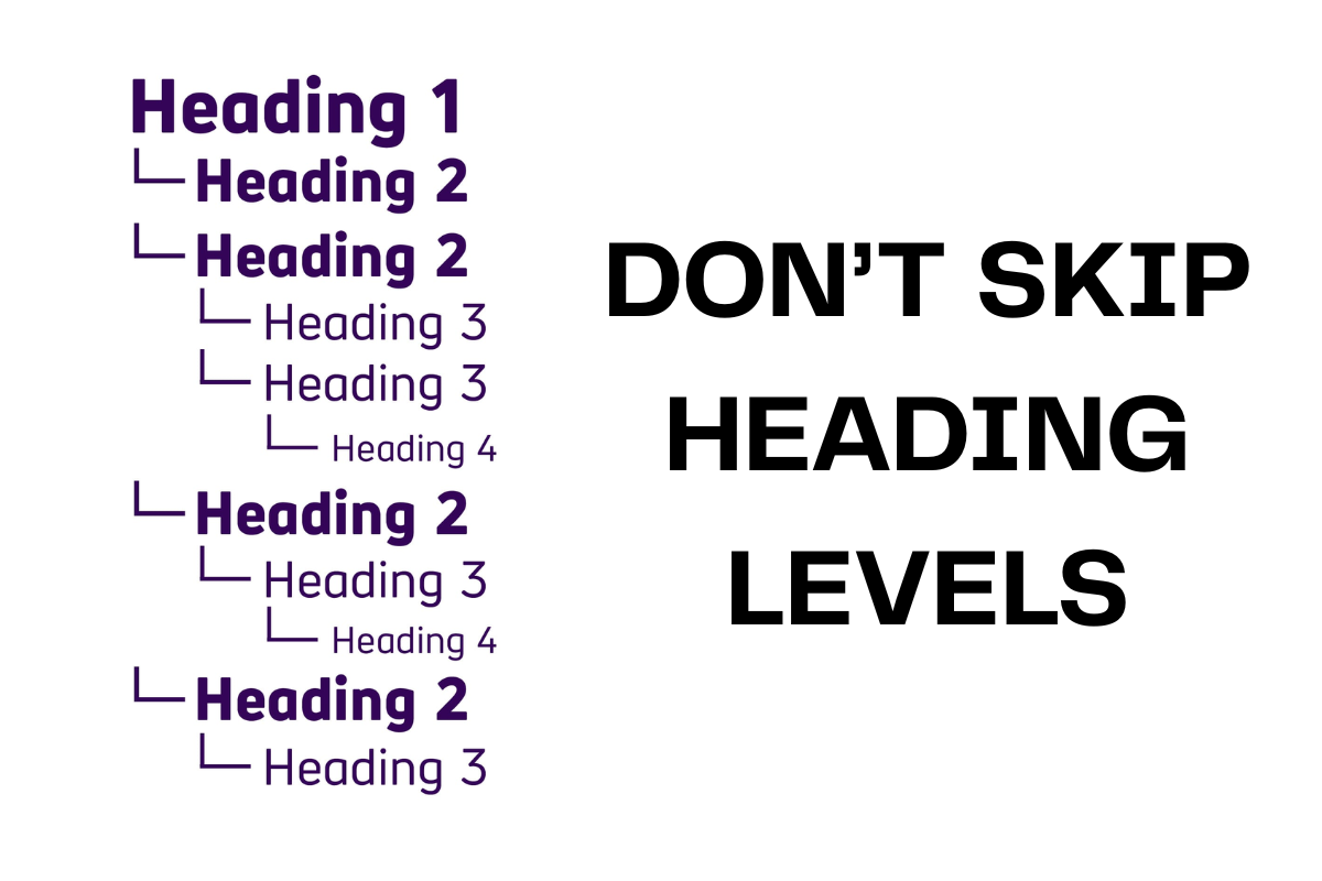 Skipping Heading Levels