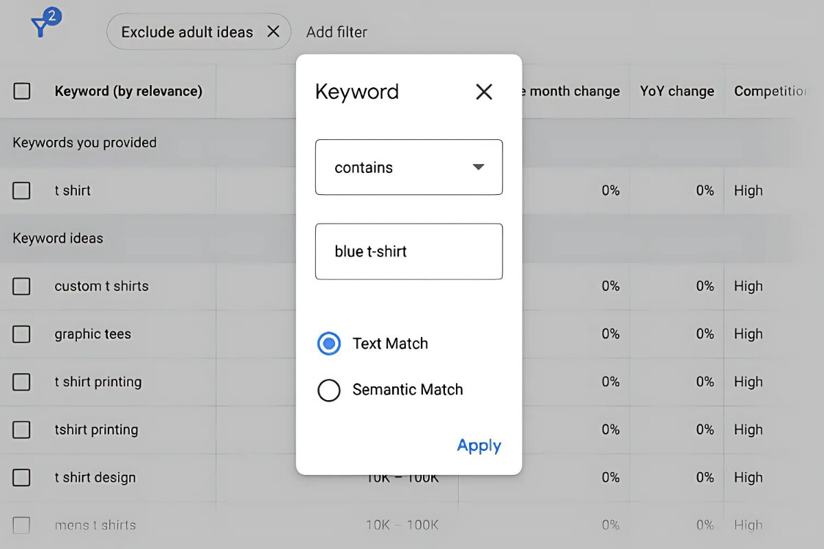 Keyword Text