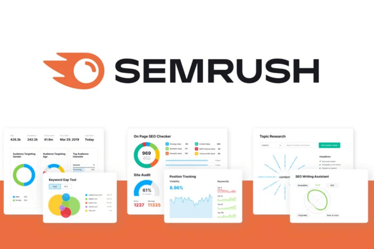 SEMrush