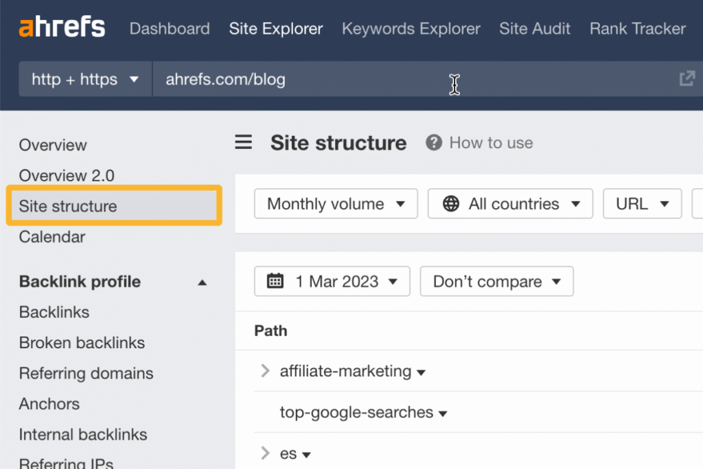 ahref site structure