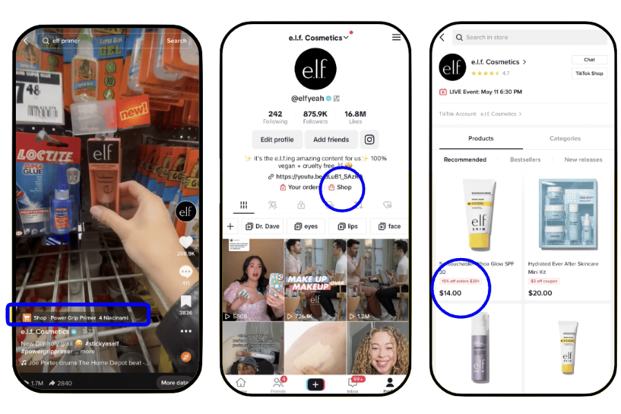 Multichannel Coordination and Cross-Promotion