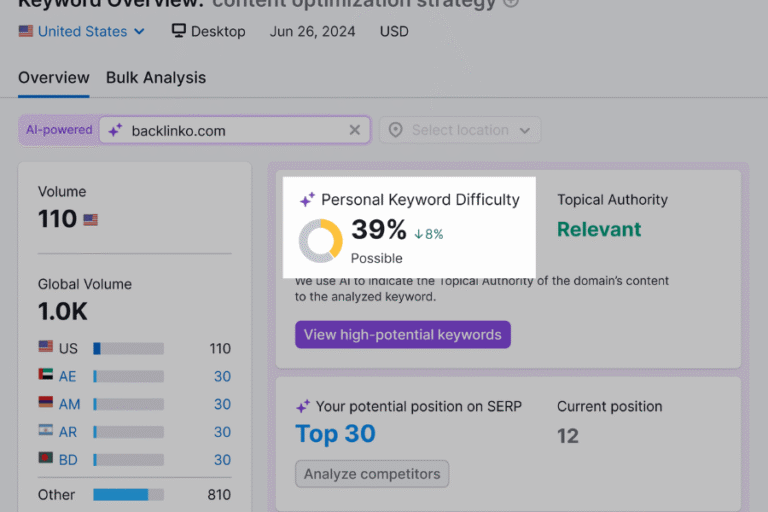 How to Choose Keywords for SEO: A Step-by-Step Guide