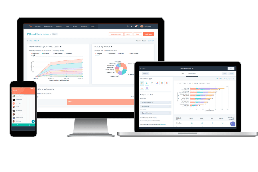 HubSpot CMS