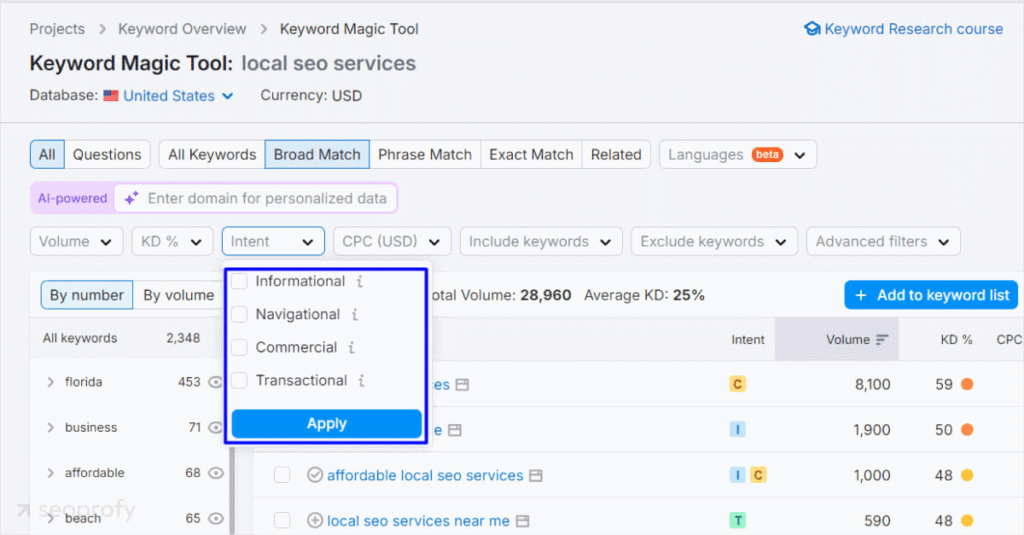Keyword Research SEO