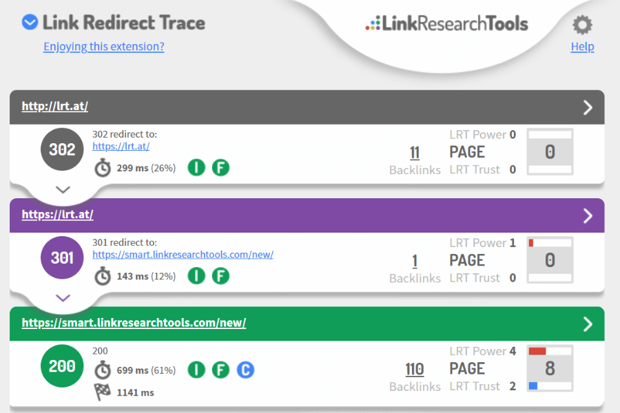 Link Redirect Trace
