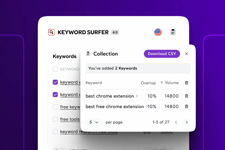 Keyword Surfer