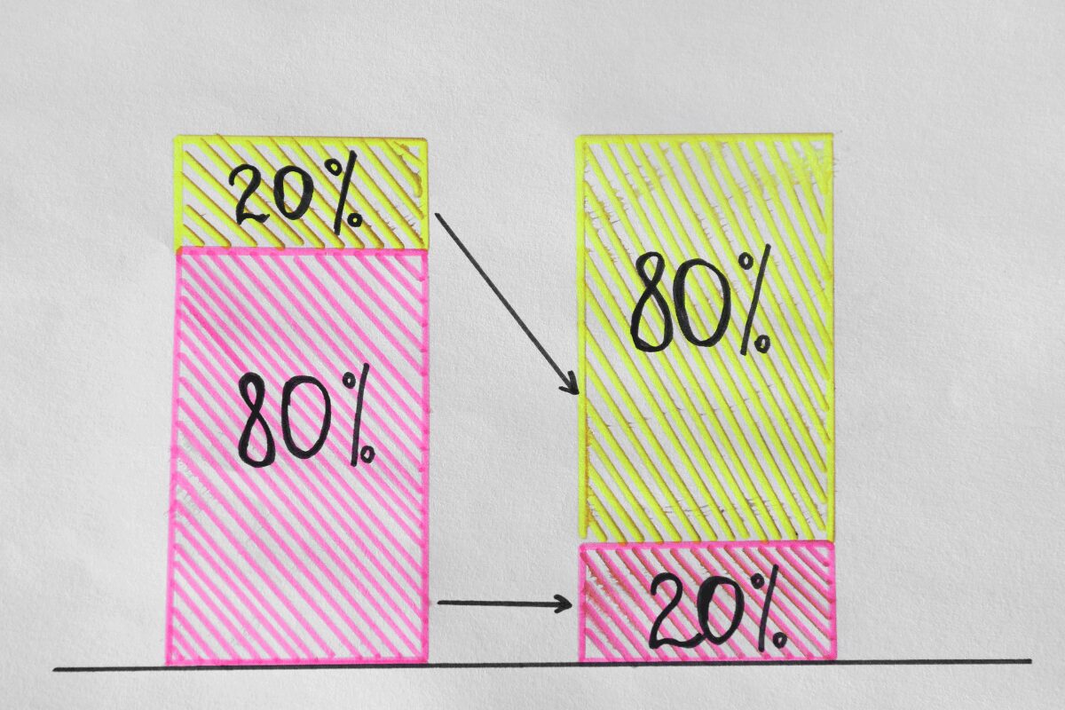 Common Pitfalls with the 80 20 SEO Rule