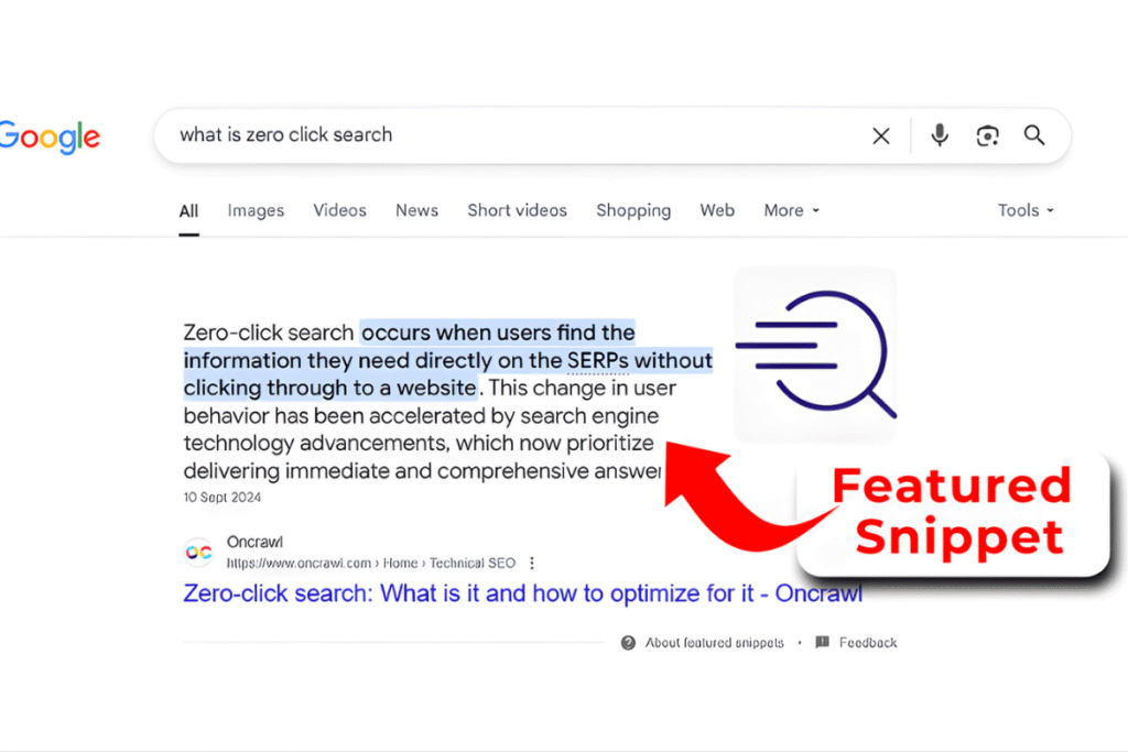 Why Zero Click Search Challenges Traditional SEO