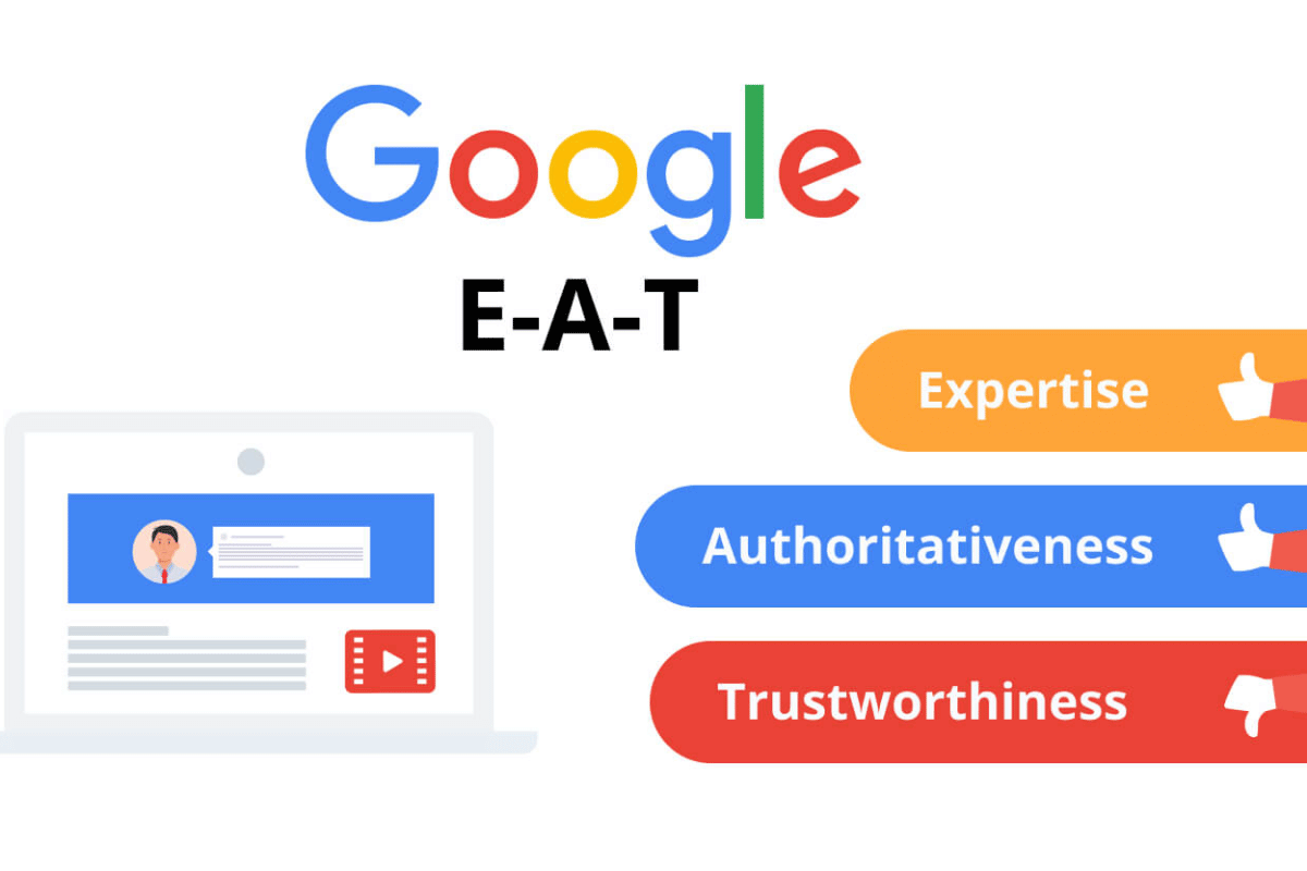 Focus Content Creation