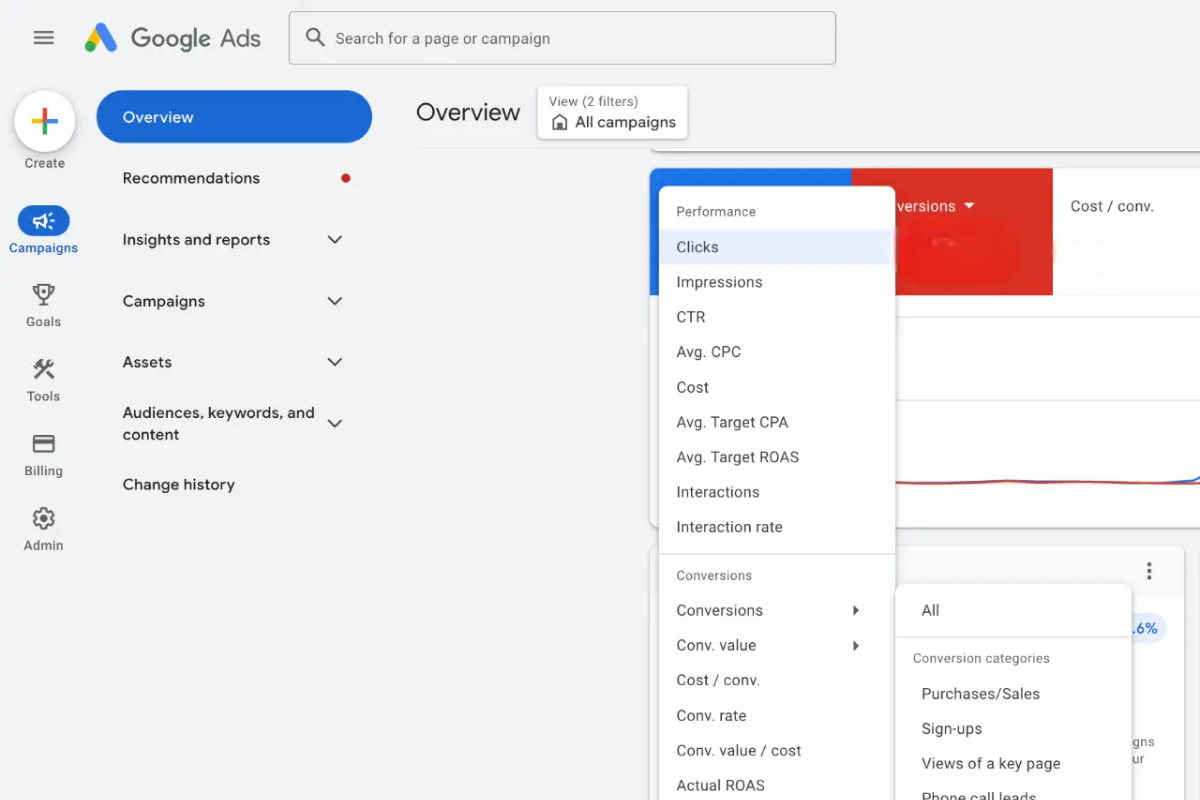 A screenshot of the Google Ads interface's Overview page, displaying open dropdown menus for performance metrics (Clicks, Impressions, Avg. CPC) and conversion categories (Purchases/Sales, Sign-ups).