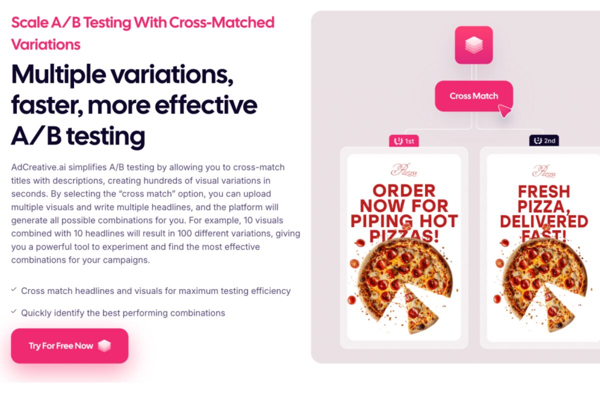 Infographic titled 'Scale A/B Testing With Cross-Matched Variations', explaining how AdCreative.ai generates multiple ad variations by combining different headlines and visuals. The image displays two example pizza ads with headlines 'ORDER NOW FOR PIPING HOT PIZZAS!' and 'FRESH PIZZA, DELIVERED FAST!'.