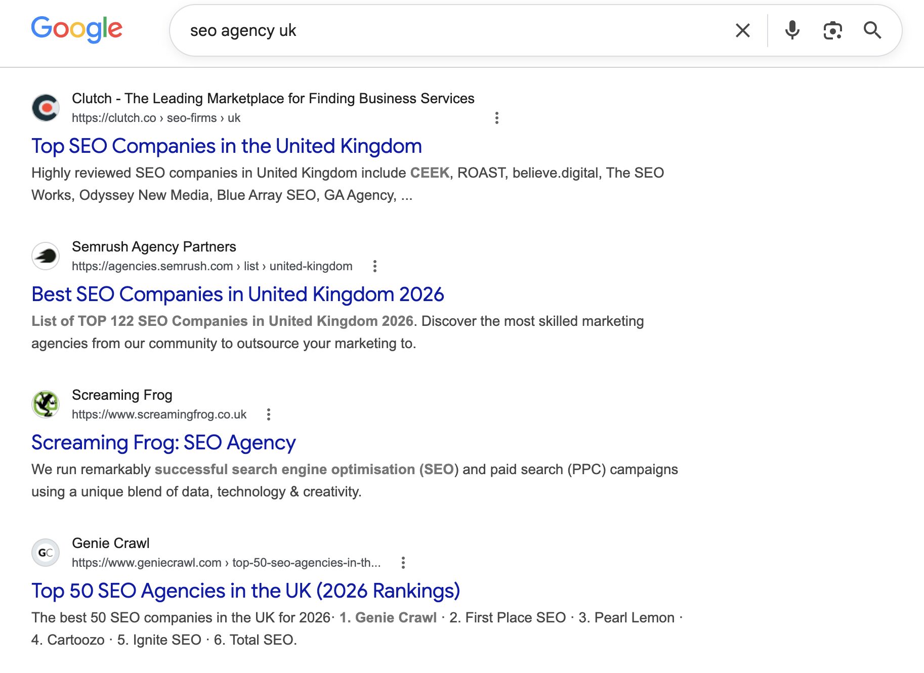How Competitive Your Market Is drives your final seo agency pricing