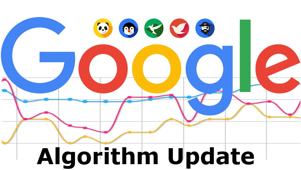 The Google logo with several animal icons including a panda, penguin, and hummingbird, above the text "Algorithm Update" and a colorful line graph.