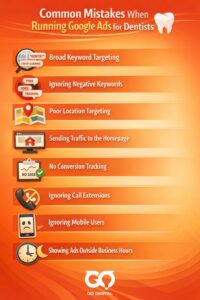 Common Mistakes When Running Google Ads for Dentists