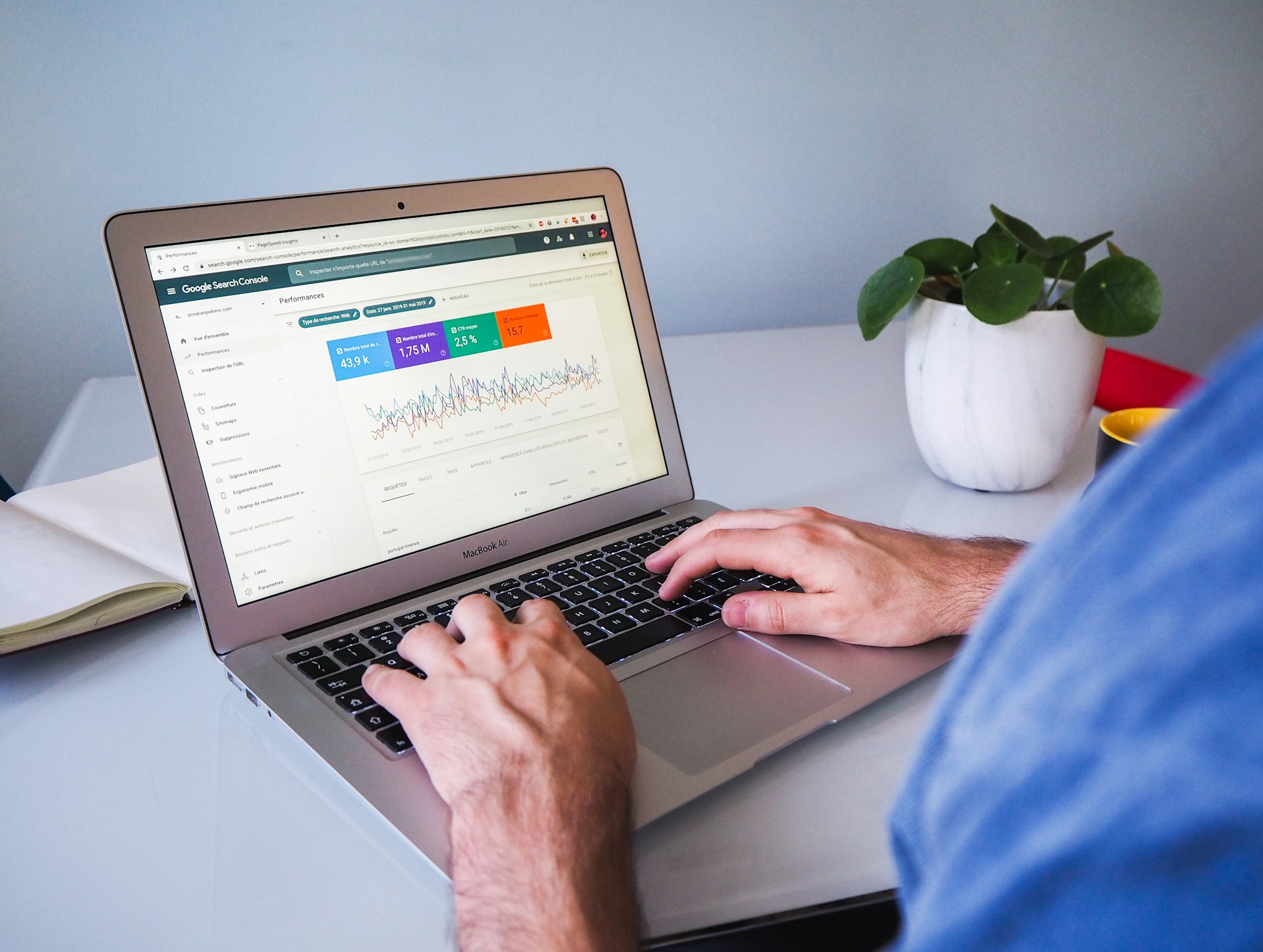 Best Practices for Long-Term Profitability