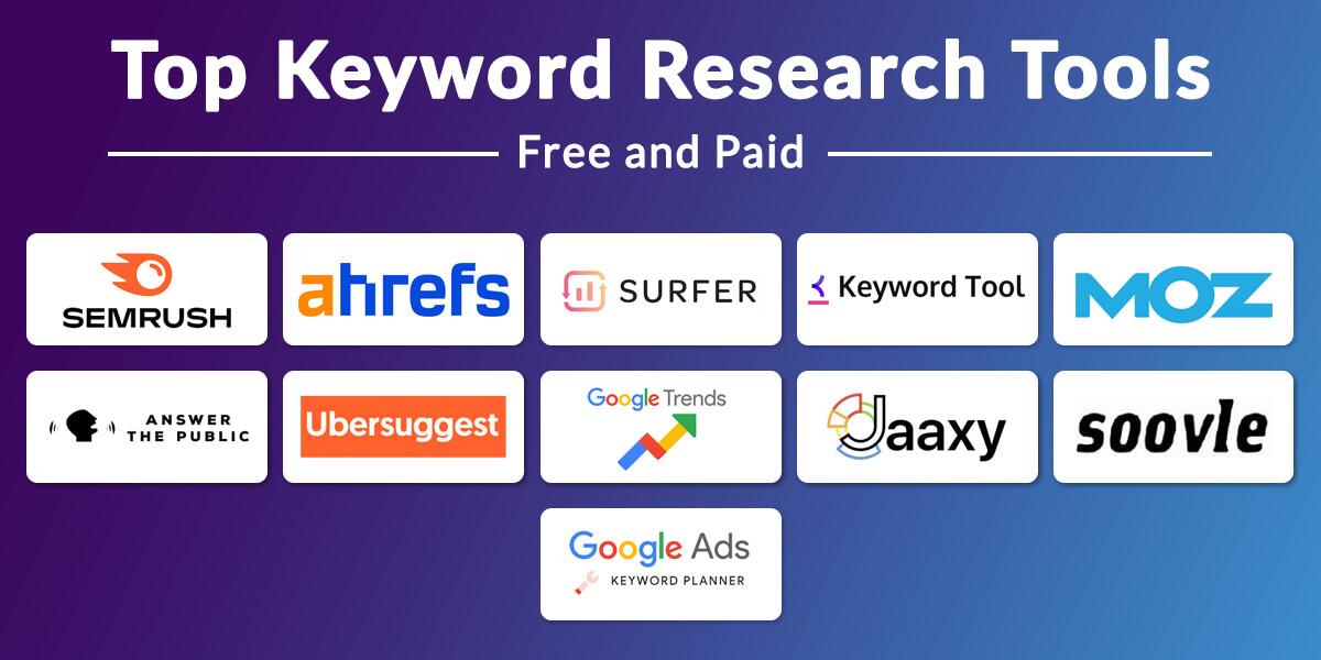 Keyword Research Tools