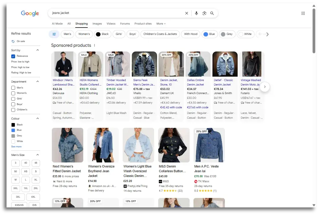 Google Shopping Ads