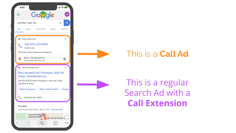 Call Ads
