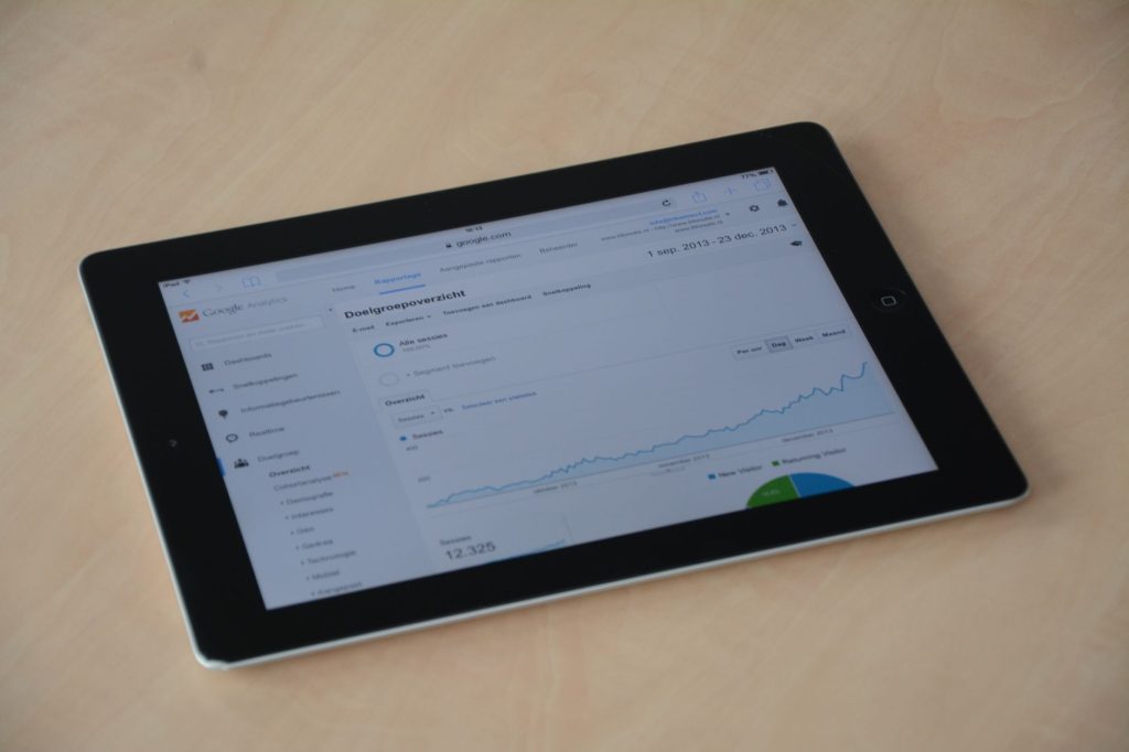B2B eCommerce integration hurdles