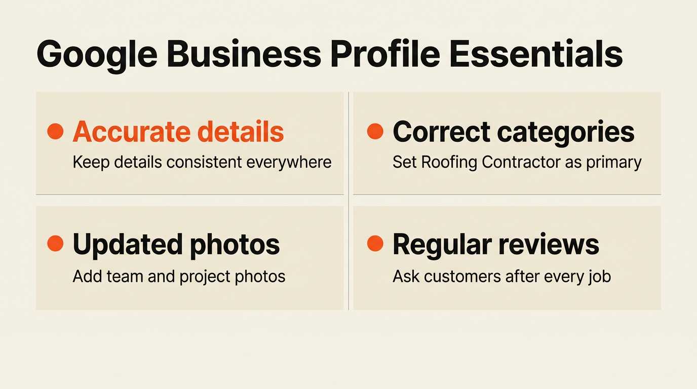 Graphic listing key Google Business Profile optimization tasks