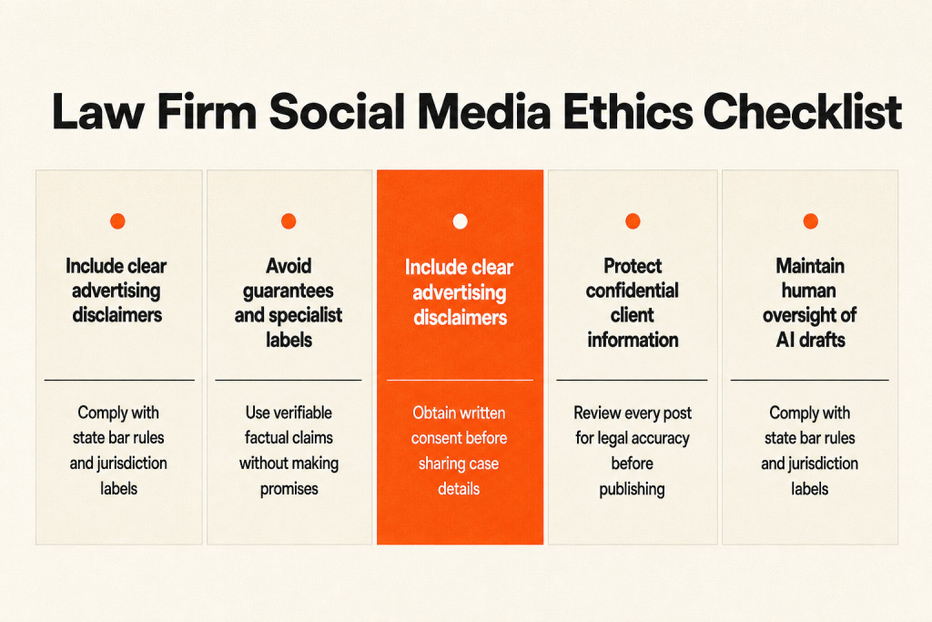 Checklist of mandatory ethical guidelines for law firm social media communications