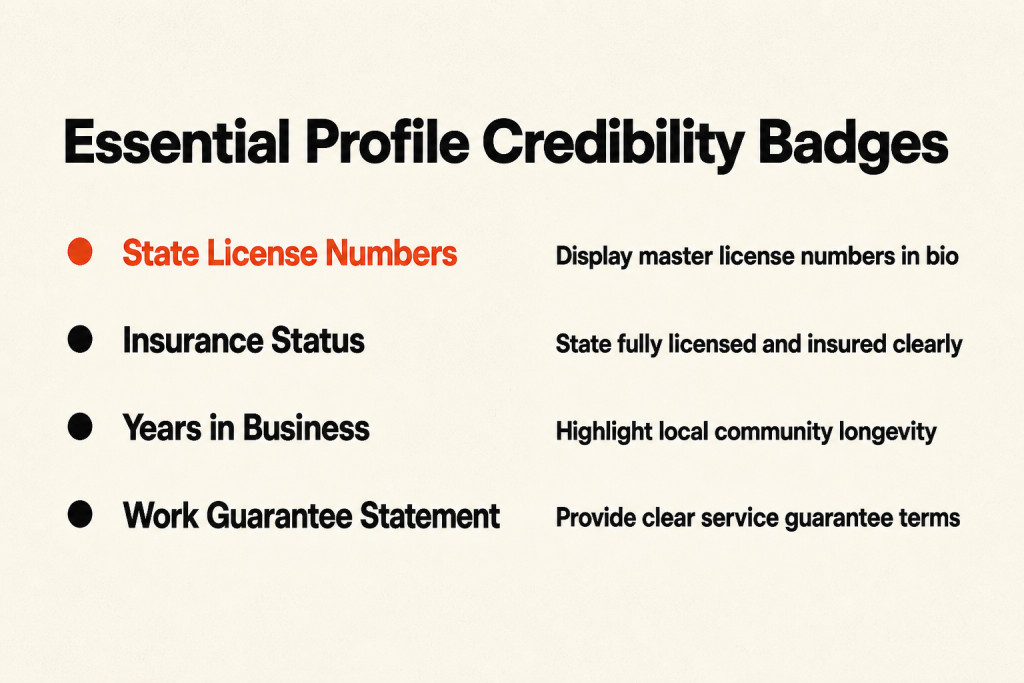 Checklist of essential profile credibility elements for plumbers