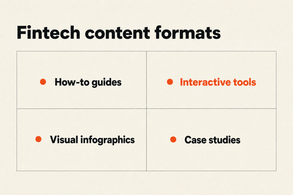 A guide, calculator, infographic, and case study representing different fintech content formats